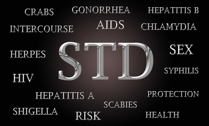 STD Prevention amp Treatment